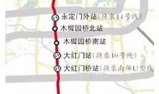 北京地铁规划线路图 北京地铁规划线路图